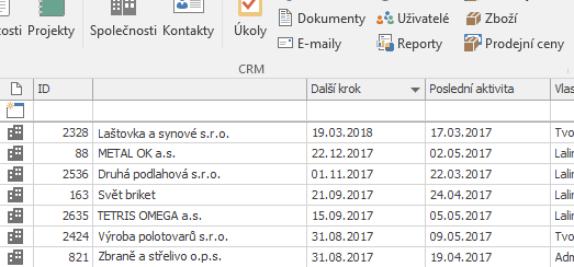 Další Krok v CRM