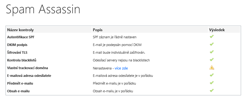 Spam Assasin eWay-CRM CZ