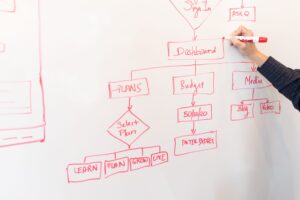 Jak uložit ručně psané poznámky do eWay-CRM