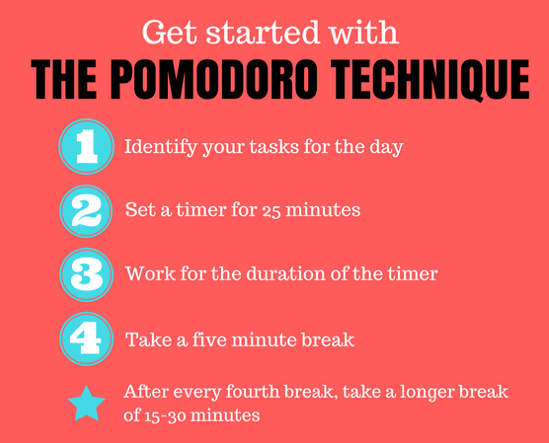 pomodoro