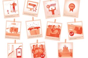 eWay-CRM: How Far We Have Come