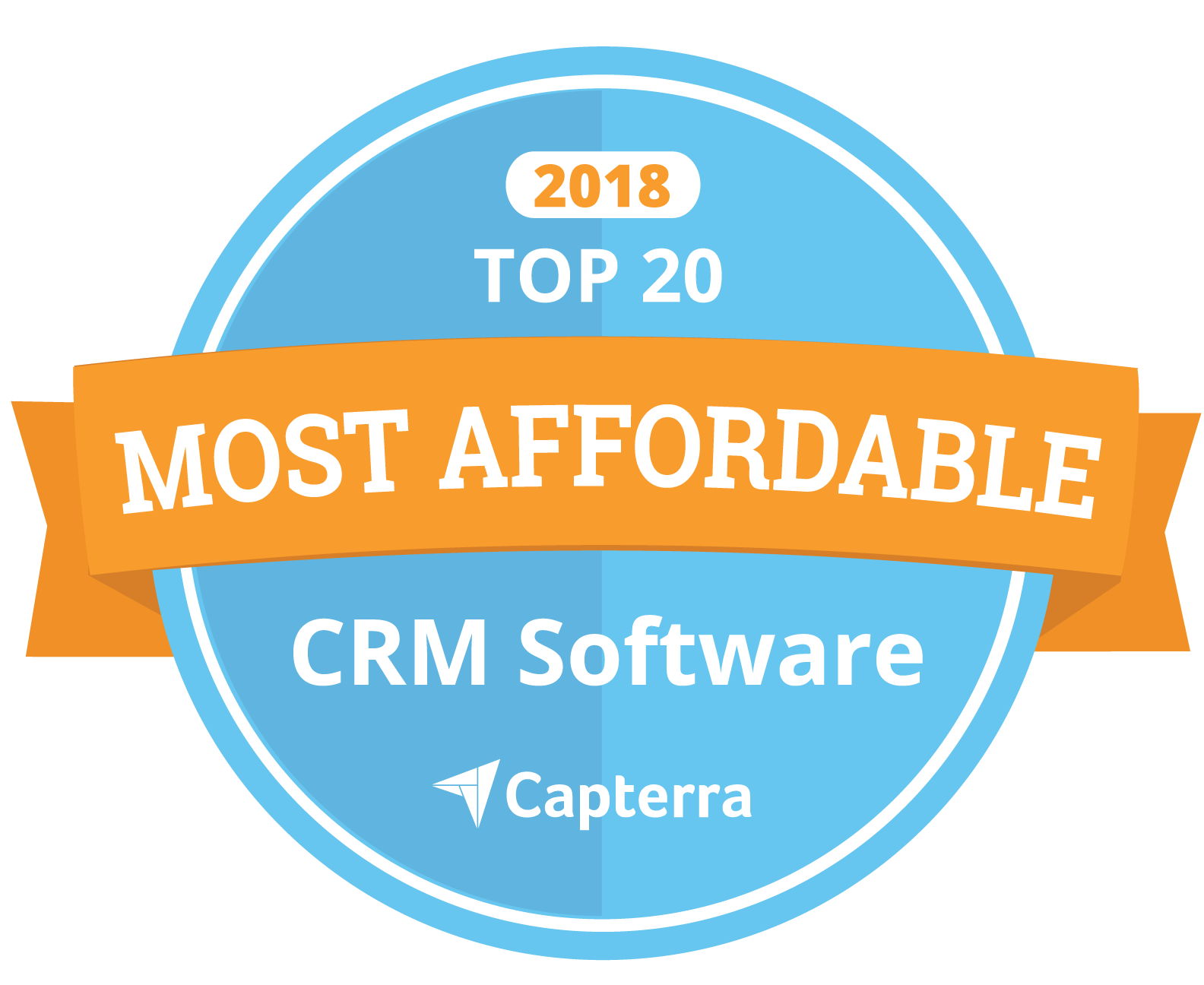 Top 20 Most Affordable CRM Software 2018