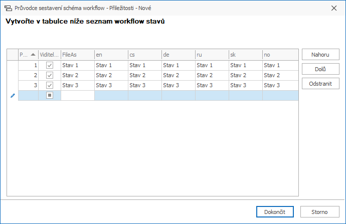 Stavy workflow