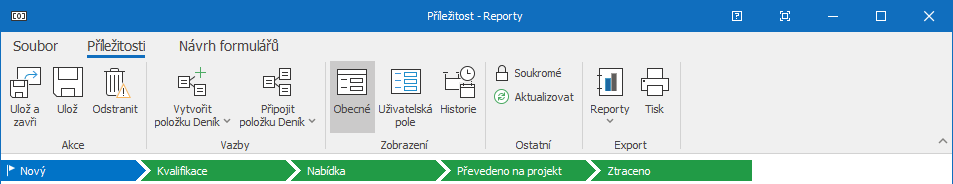 Workflow příležitosti