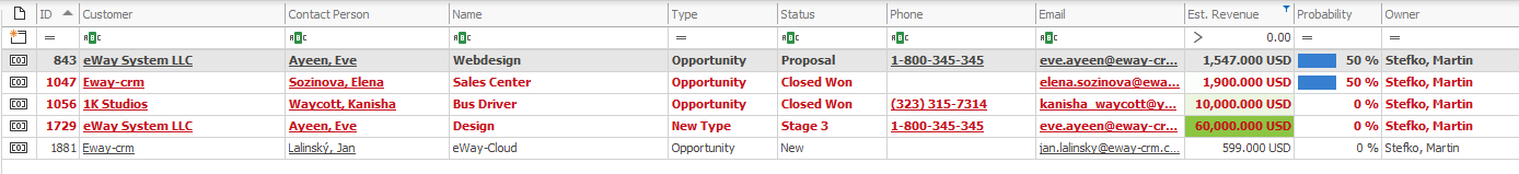 Conditional Formatting Example