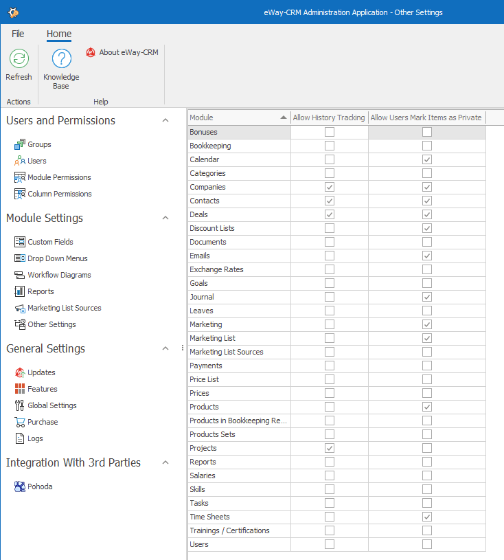 Activity History Tracking