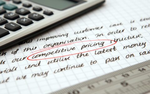 4Ps for Your Successful Marketing Mix