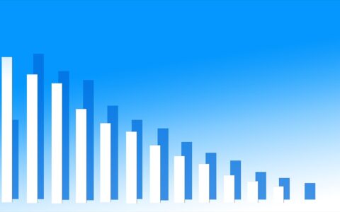 Ako v eWay-CRM zobraziť prehľadné štatistiky vašej emailovej kampane