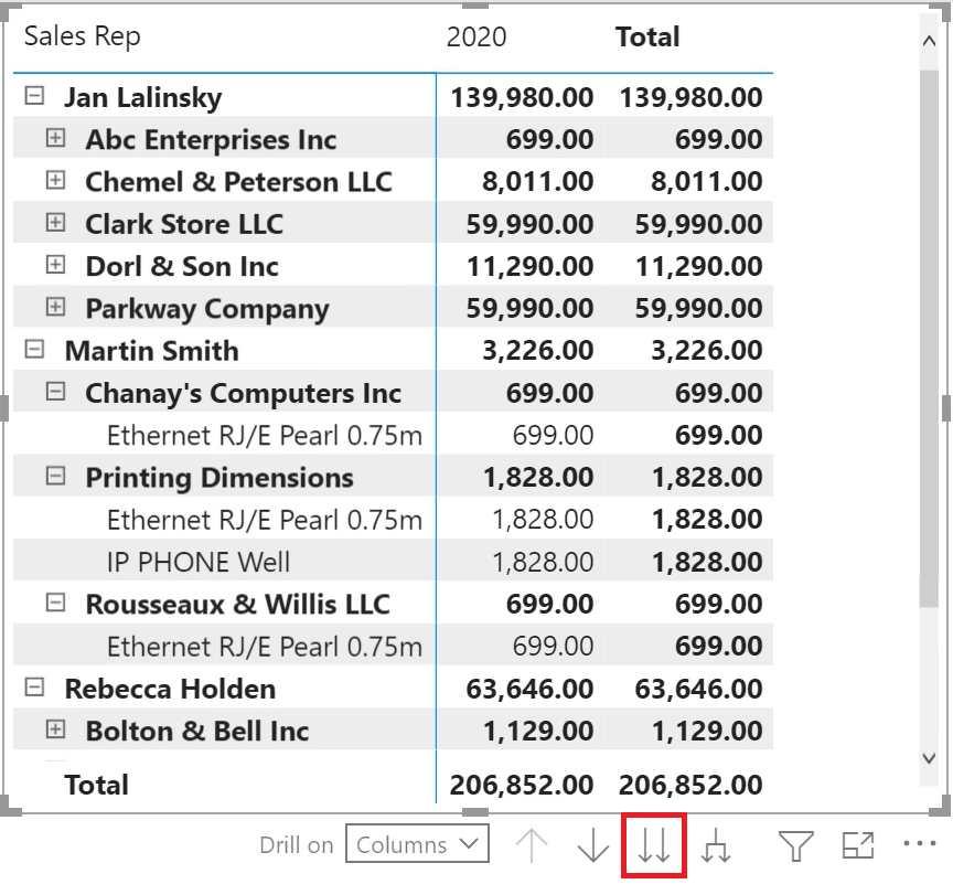 Power BI designer