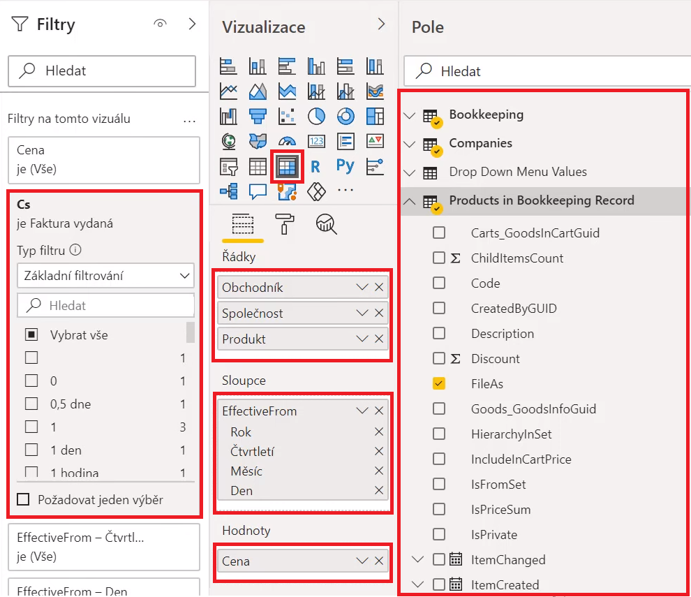 Power BI řídící panel