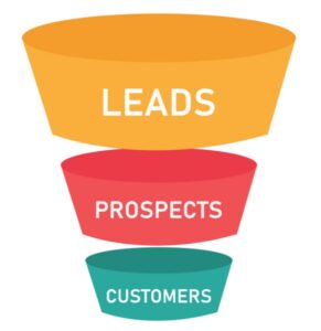 Sales funnel