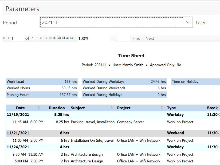 Reports in eWay-CRM