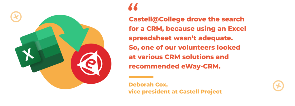 Castell looking for CRM