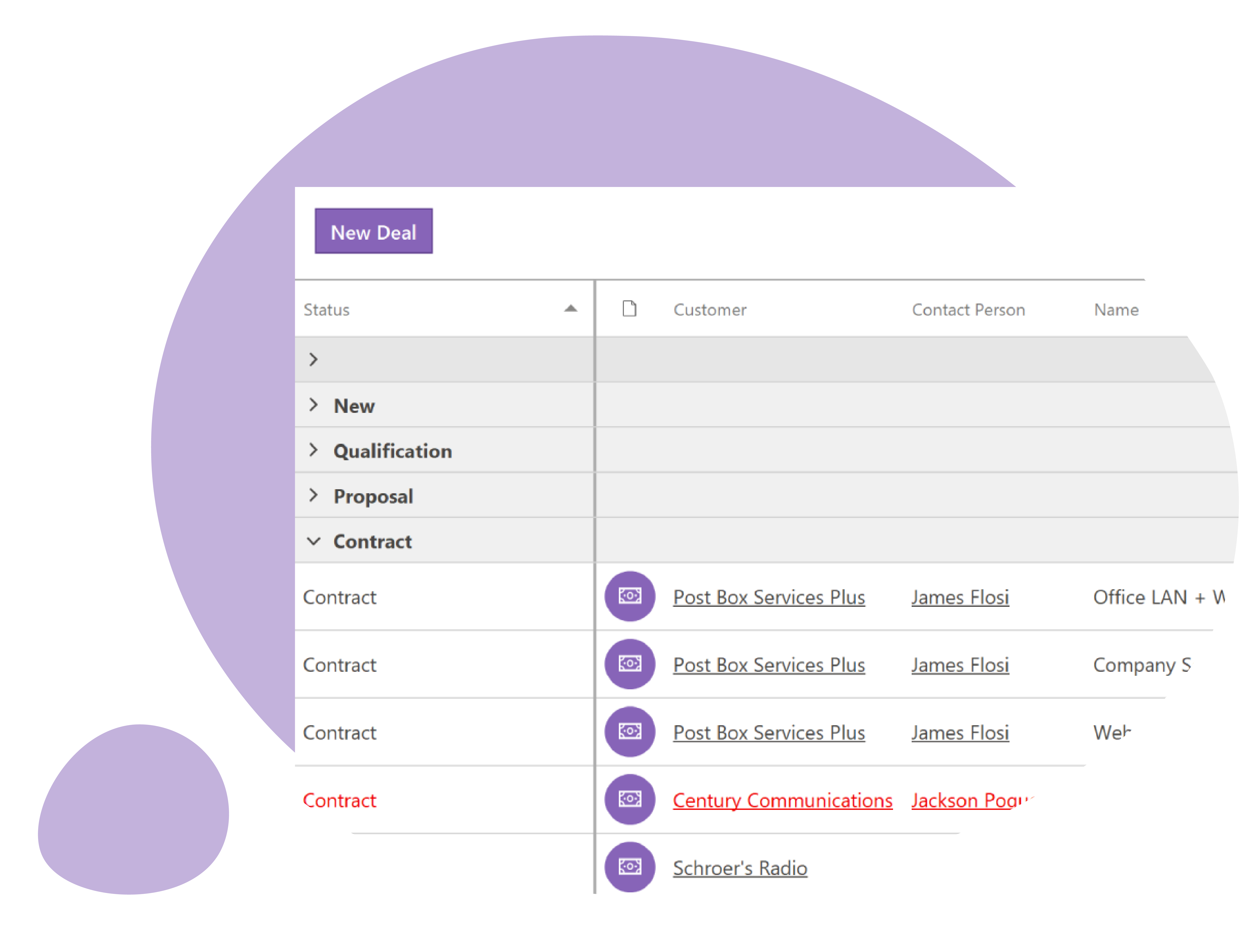 Deals by statuses in CRM plugin