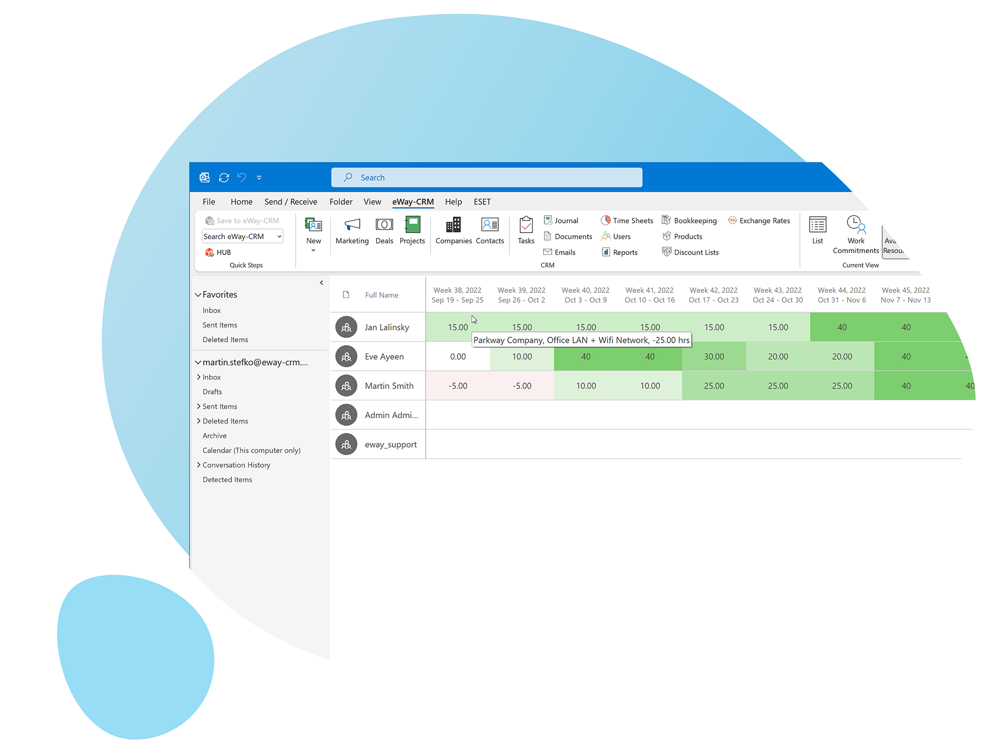 Project Available Resources Green