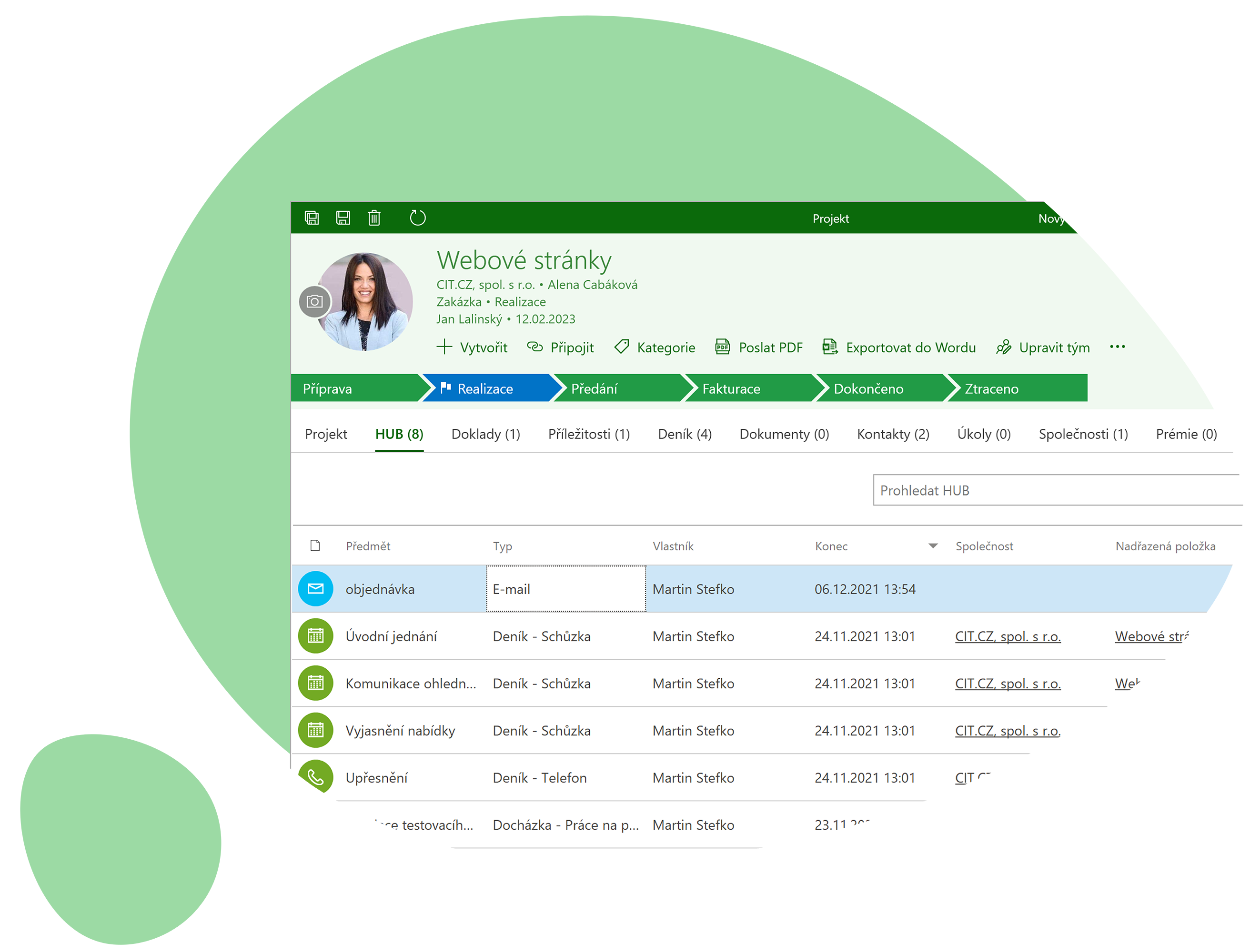 organizace komunikace u projektů