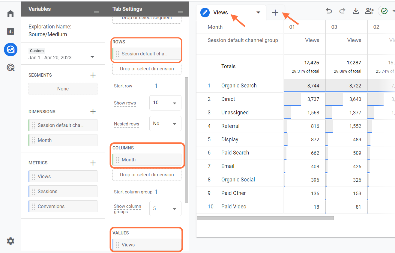 Building Block in Google Analytics 4