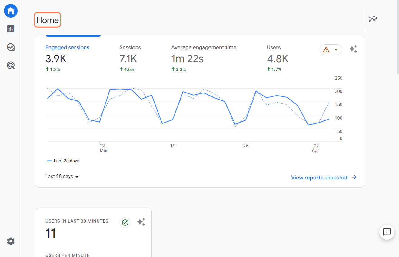 Home_google_analytics_4