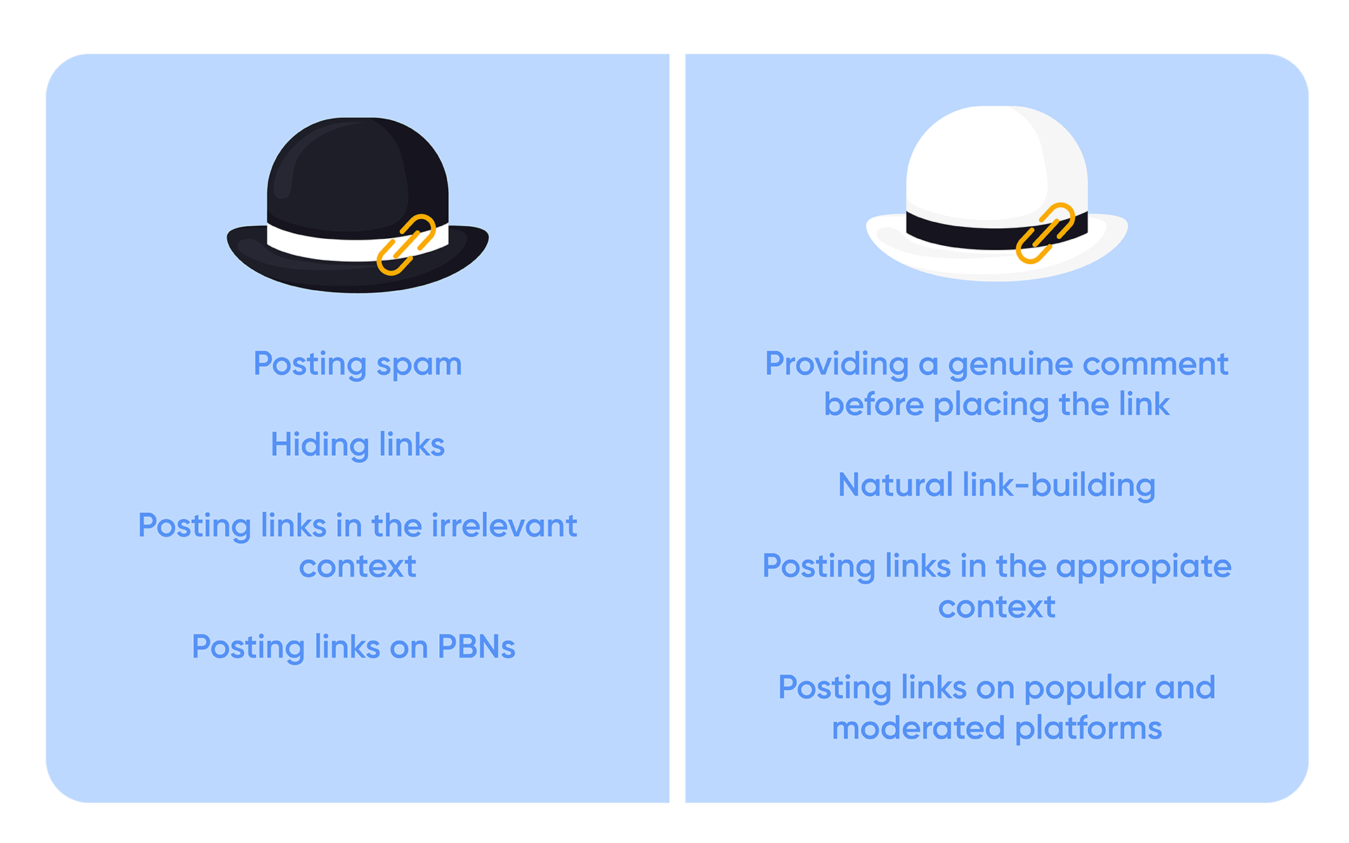 White Hat vs. Black Hat Link Building Techniques