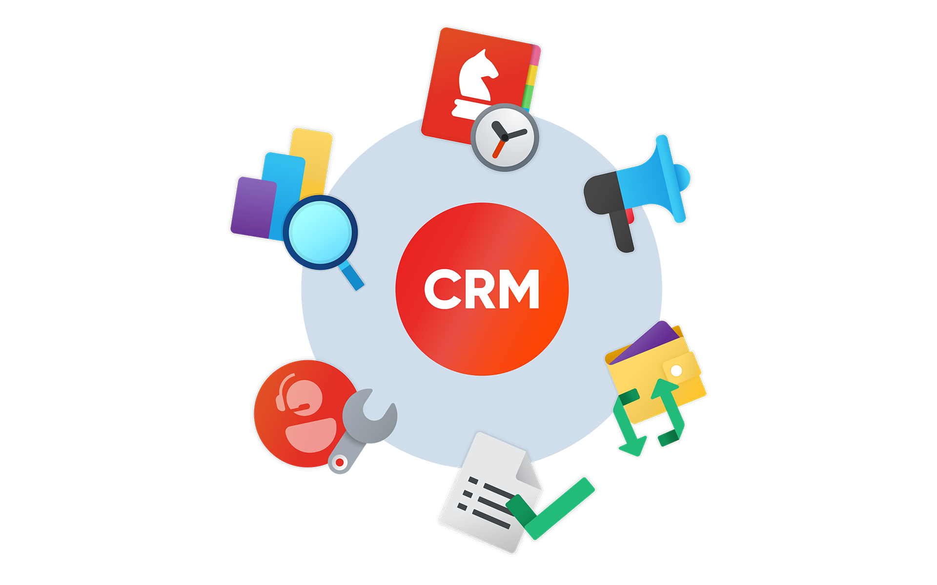 Why Install a CRM in Outlook