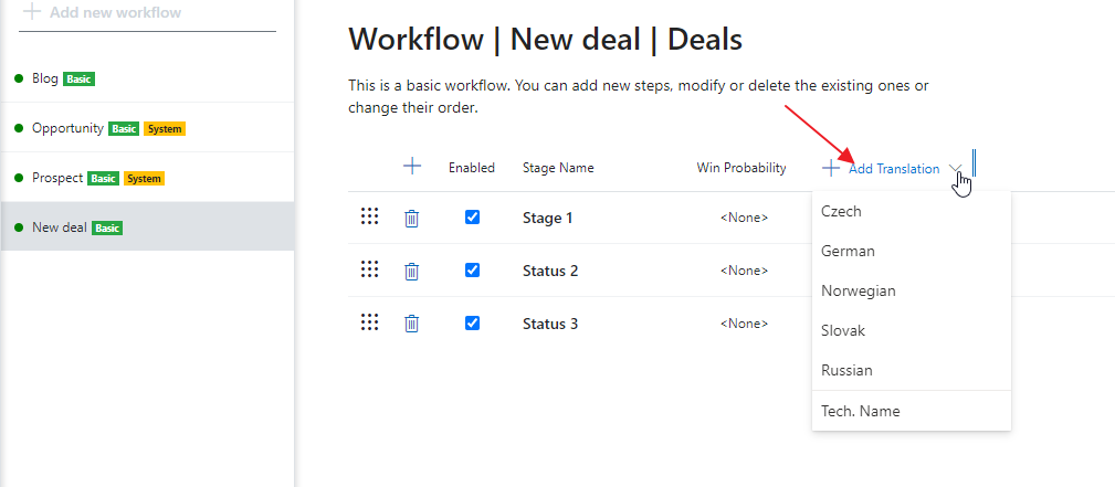 Deal Opportunity Workflow diagram