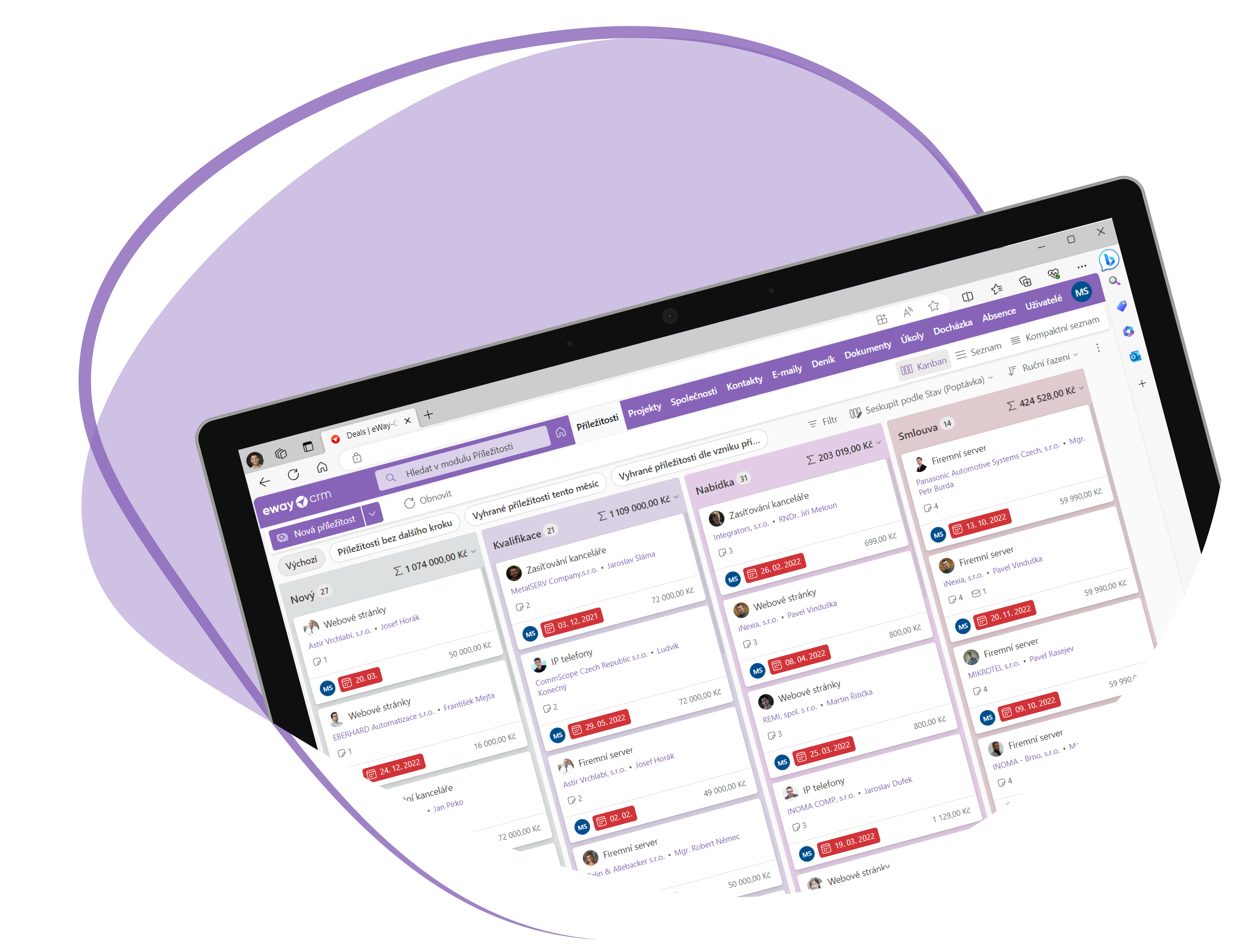 Board Kanban Toolbar Sales Tablet CZ