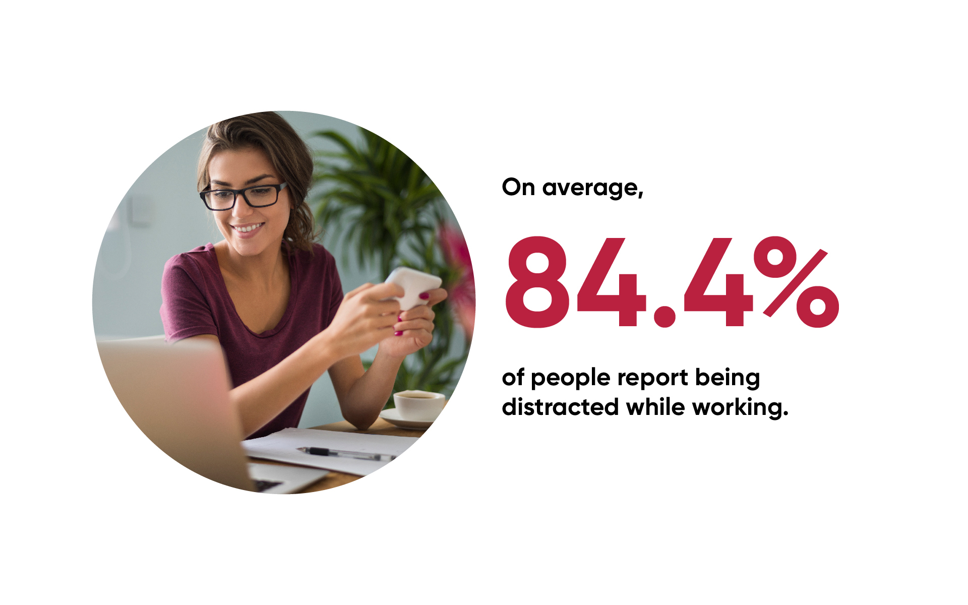 On average, 84.4% of people report being distracted while working
