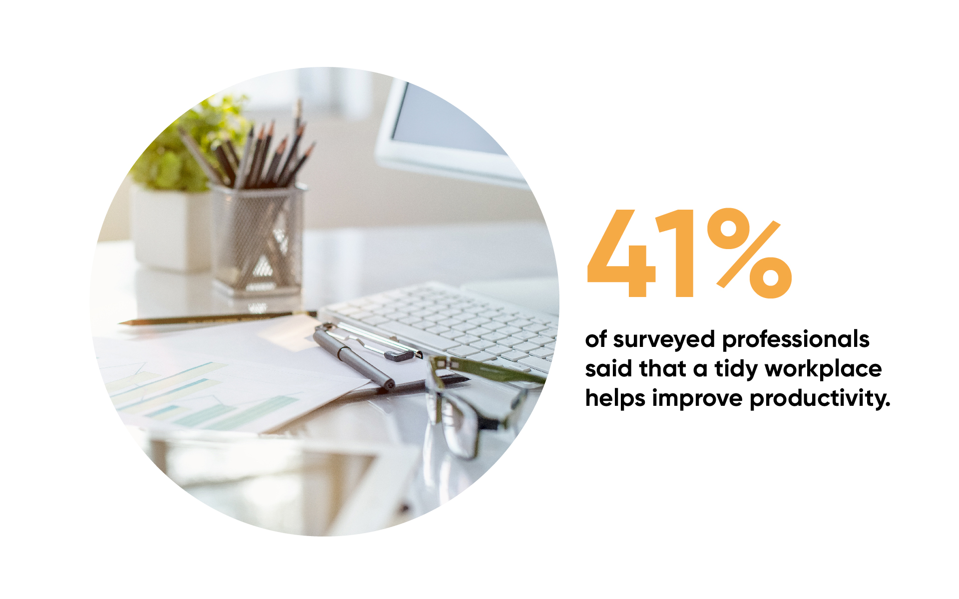 41% of surveyed professionals said that a tidy workplace helps improve productivity