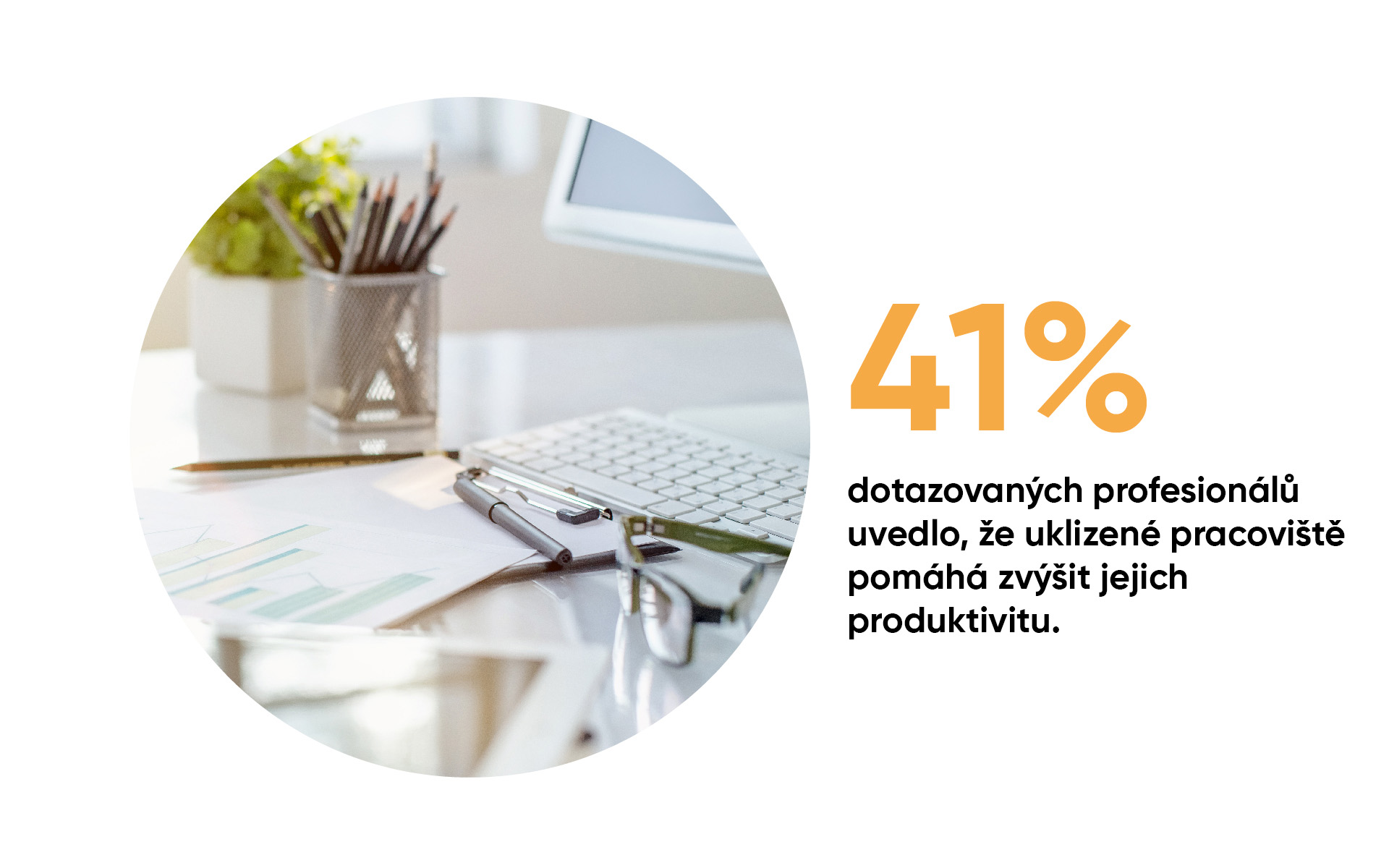 41% of surveyed professionals said that a tidy workplace helps improve productivity