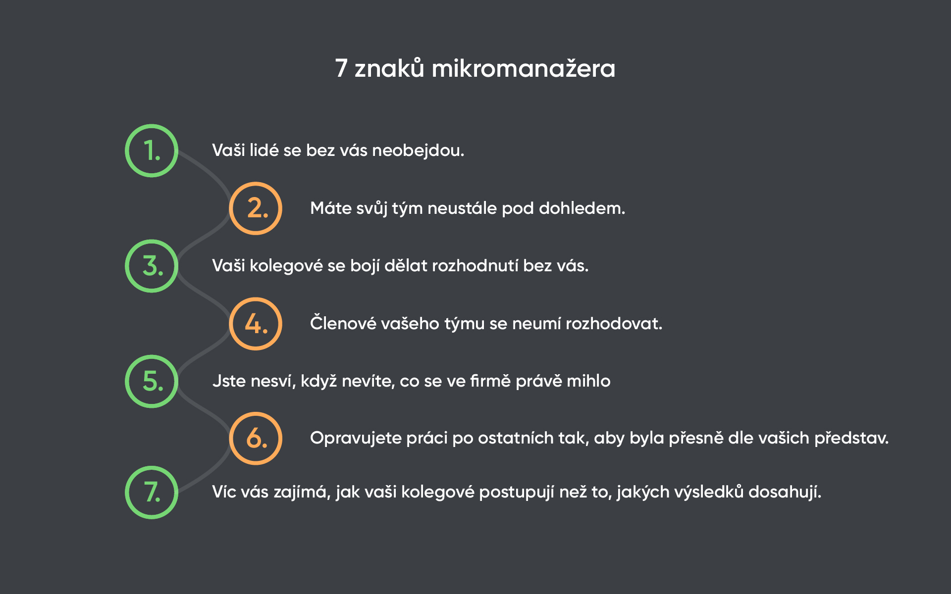 7 znaků mikromanažera