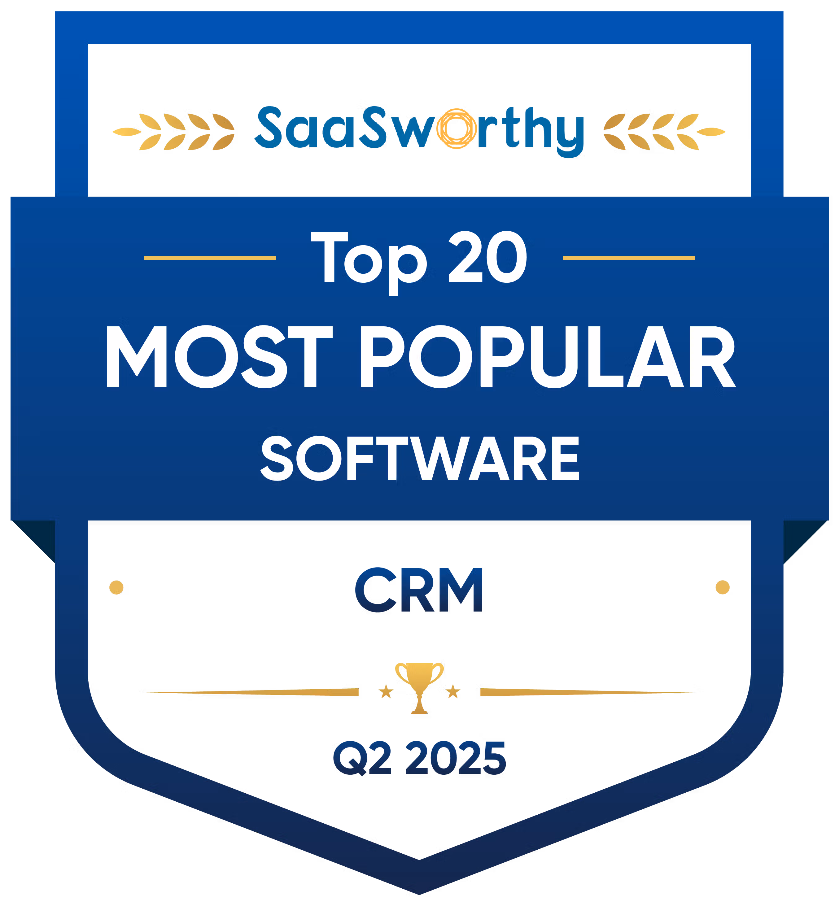 SaaSworthy CRM