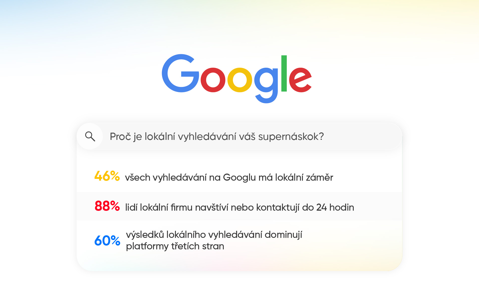 lokální vyhledávání je váš supernáskok