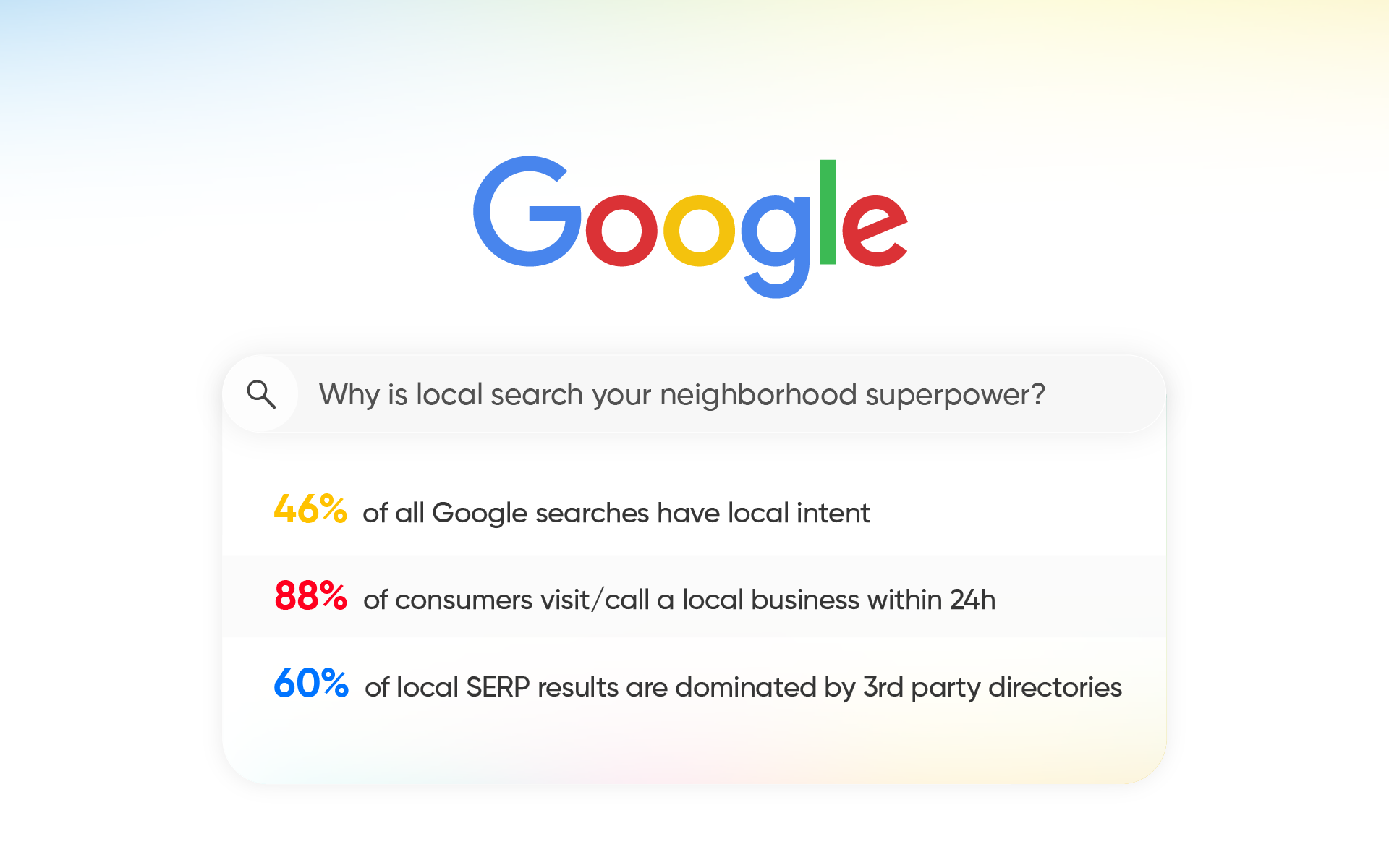 Local search your neighborhood superpower
