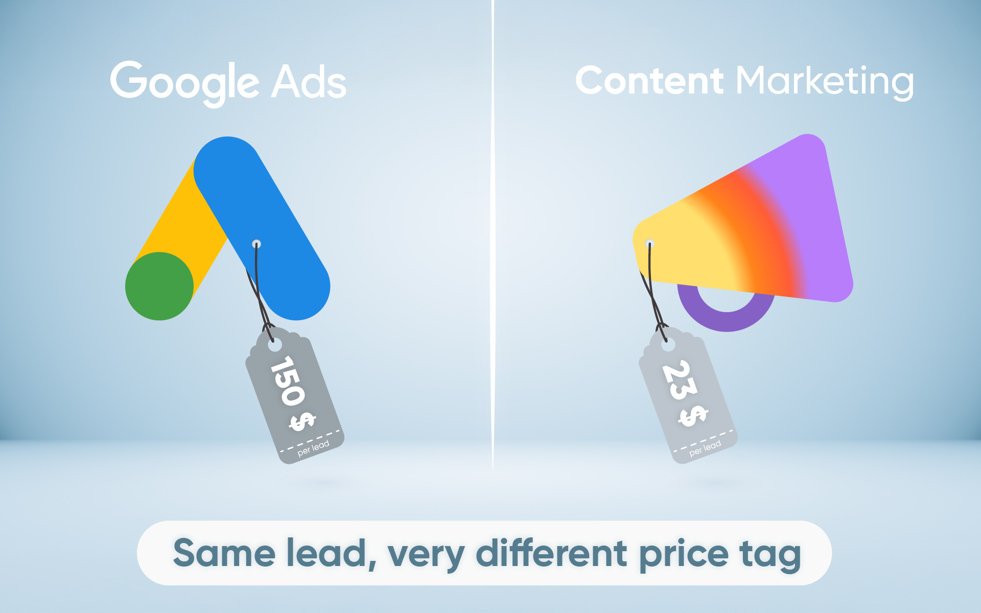 Same lead very differe price tag