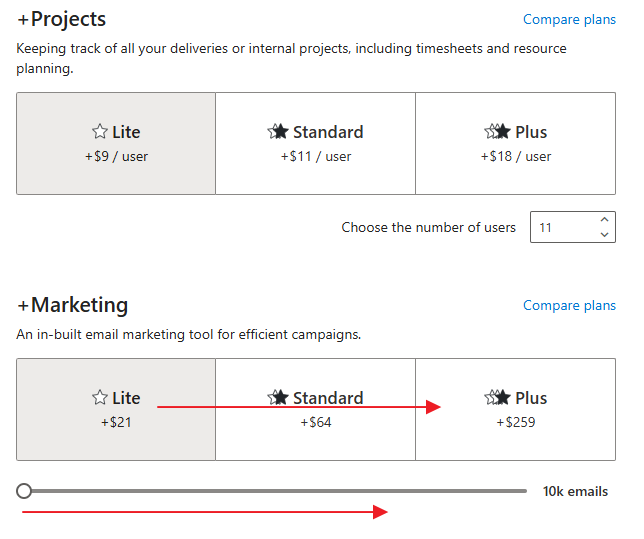 Increase Marketing