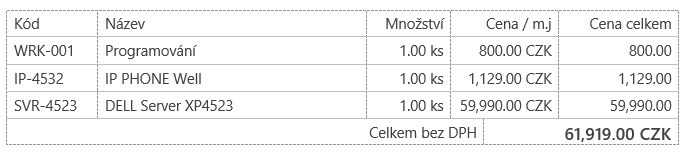 Tabulka s položkami