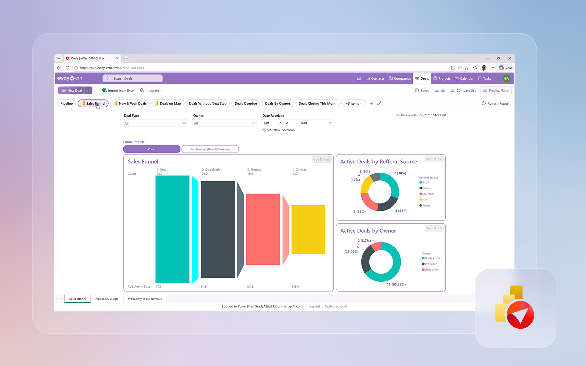 Power BI Reports
