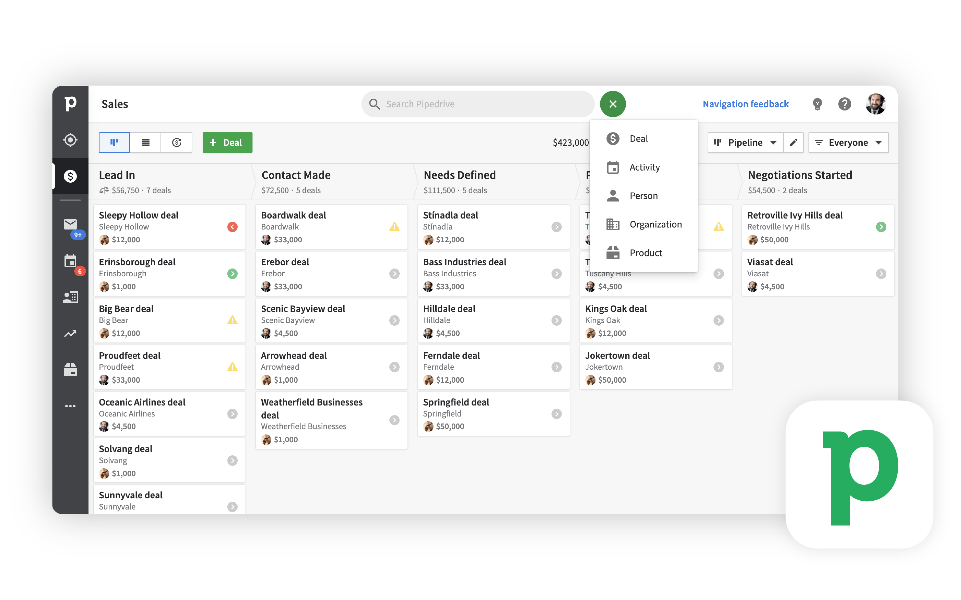 Pipedrive